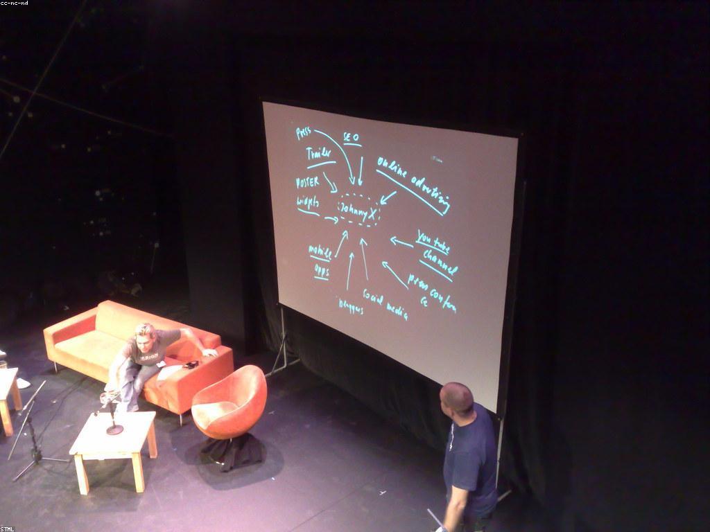 គន្លងសម្រាប់ការផ្សព្វផ្សាយឌីជីថល