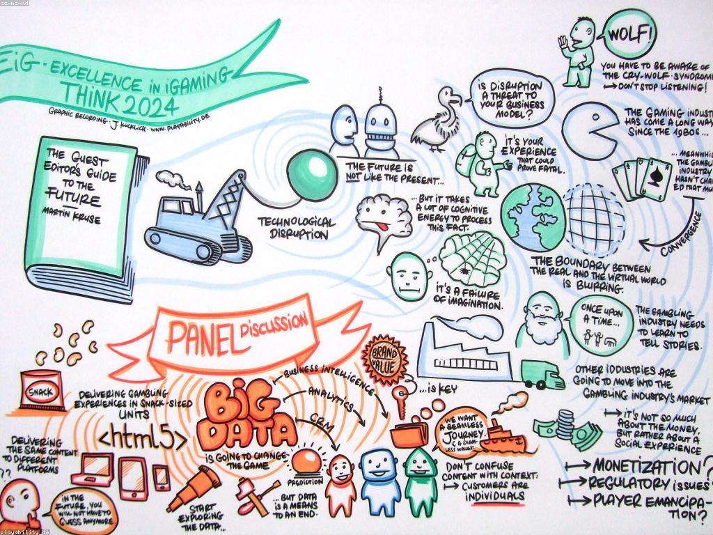 ការវិវឌ្ឍន៍បច្ចេកវិទ្យាកាស៊ីណូ